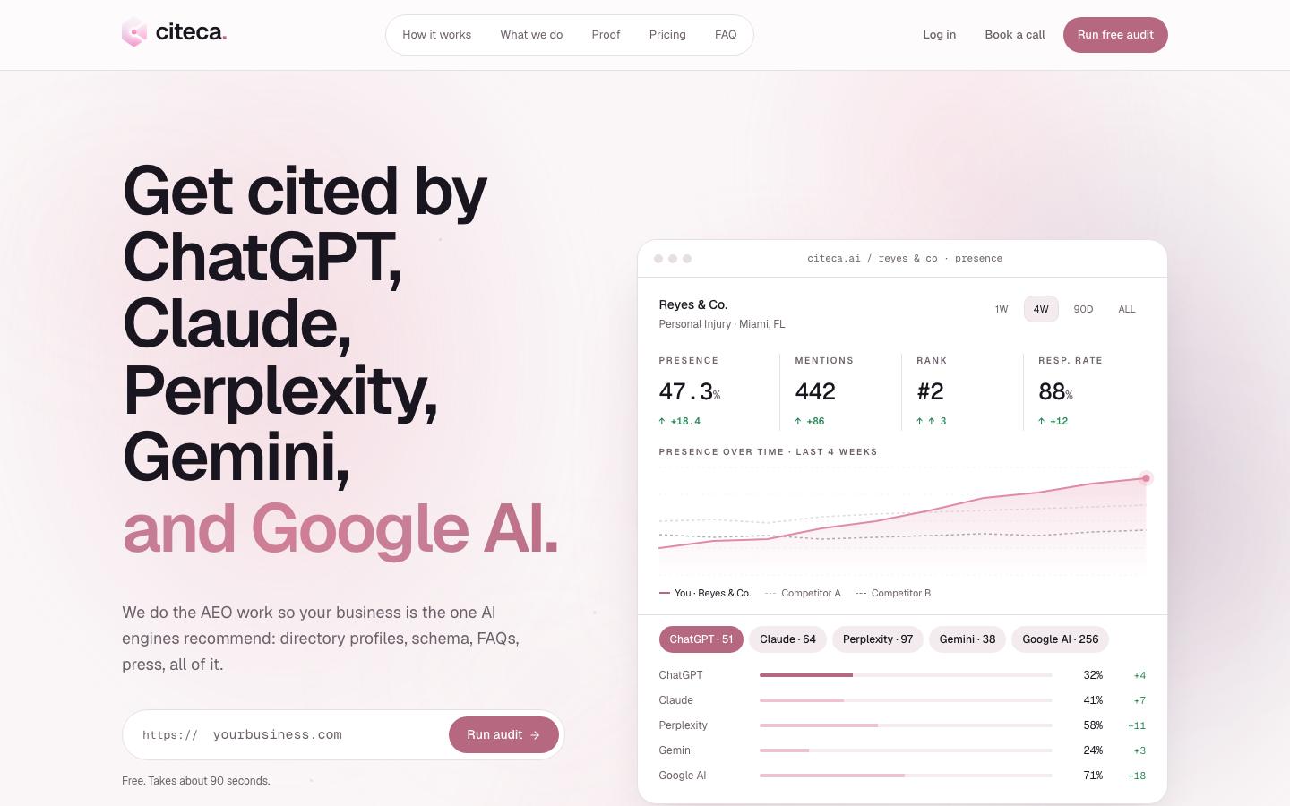 citeca — Homepage
